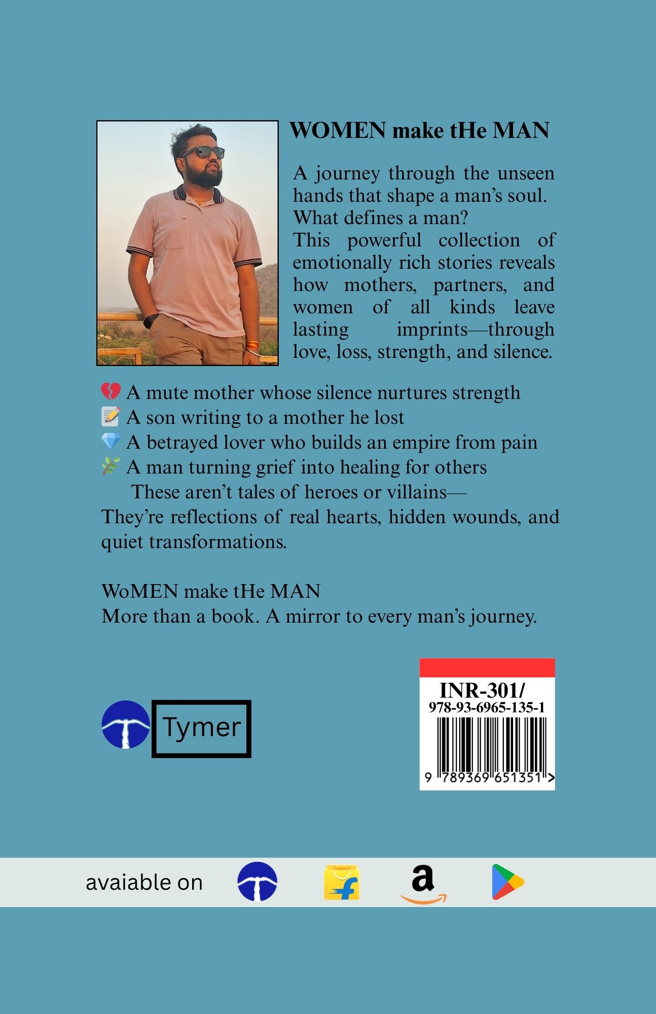 Techip Infotech Pvt Ltd